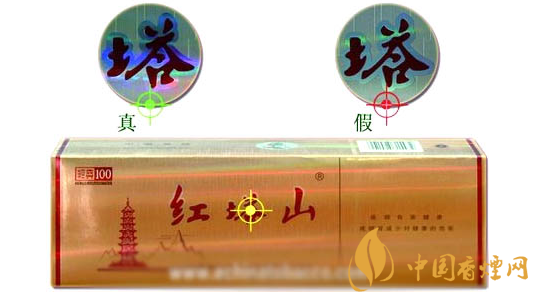 紅塔山硬經(jīng)典100真假香煙對(duì)比圖