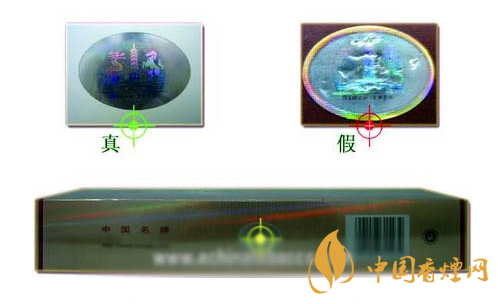 紅塔山硬經(jīng)典100真假香煙對(duì)比圖