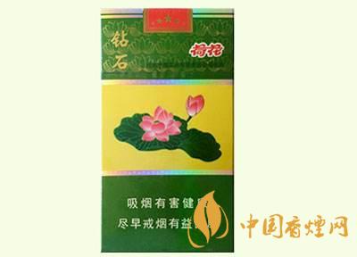 荷花煙為什么火了 荷花香煙怎么樣