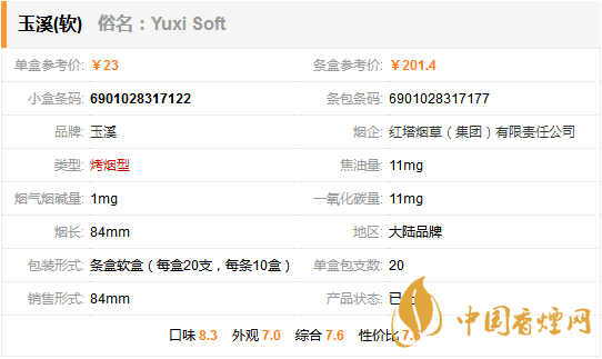 軟玉溪多少錢一條 軟玉溪香煙價格表圖一覽