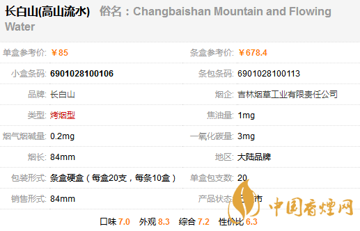 長(zhǎng)白山高山流水煙價(jià)格表和圖片大全一覽