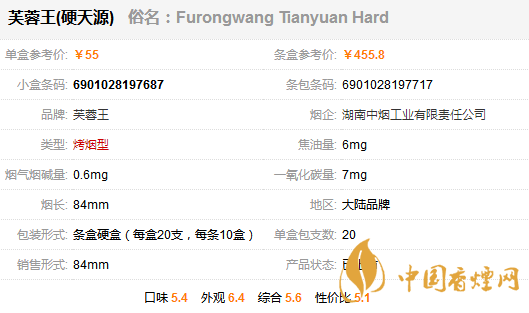 芙蓉王硬天源多少錢一包 芙蓉王硬天源價格表和圖片一覽