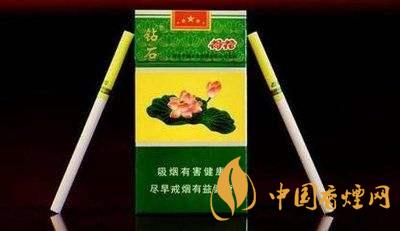 荷花香煙多少錢(qián)一包 8款荷花煙口感測(cè)評(píng)