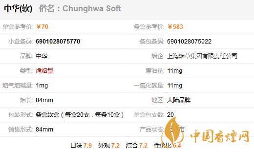 中華軟包多少錢一條 中華軟包香煙價格表圖一覽