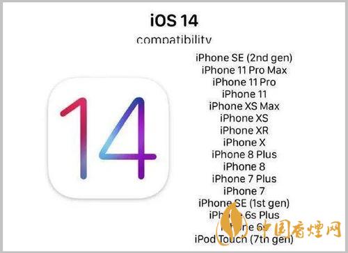 蘋果ios14怎么關(guān)閉粘貼提示？ios14粘貼彈窗關(guān)閉方法