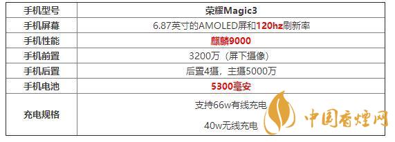 2020榮耀Magic3參數(shù)配置-榮耀Magic3手機(jī)性能