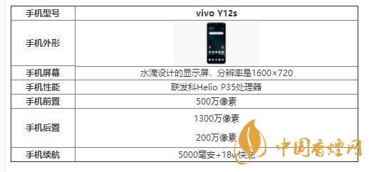 vivoY12s參數(shù)配置2020-vivoY12s手機(jī)如何