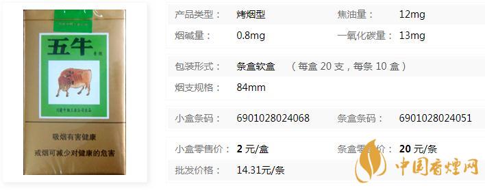 五牛綠香煙多少錢(qián)一包  2020五牛綠香煙價(jià)格及參數(shù)一覽