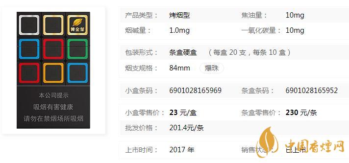 黃金葉大m多少錢一包 黃金葉大m怎么樣