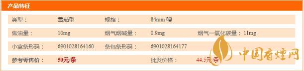 紅旗渠雪茄型香煙價(jià)格表圖2020  紅旗渠雪茄型多少錢一盒