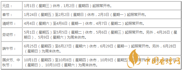 國(guó)慶后股市什么時(shí)候開(kāi)市 2020年股市休息時(shí)間一覽