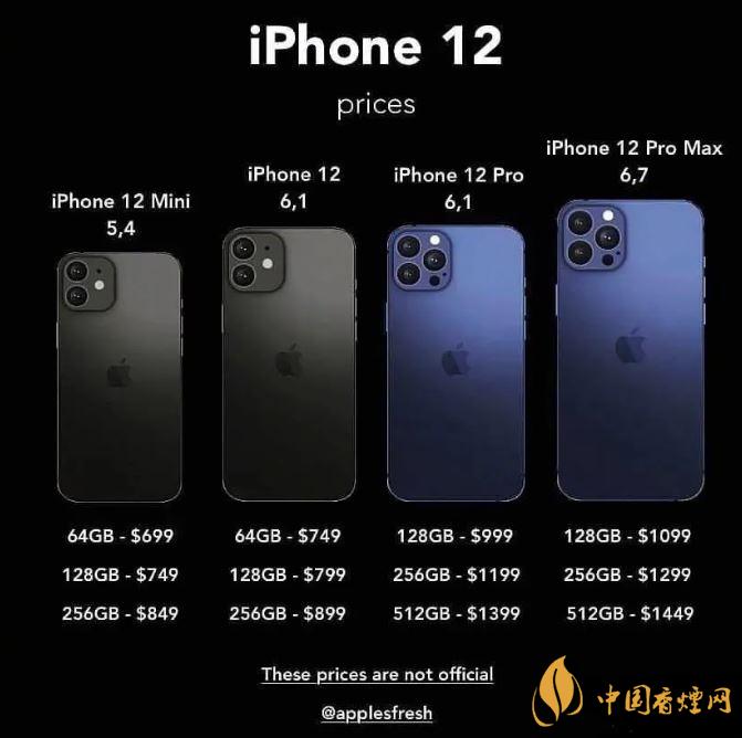 iPhone12內存配置公布：仍為64GB起步