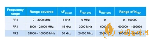 蘋(píng)果或推中國(guó)版iPhone12 只支持4G售價(jià)4400元人民幣