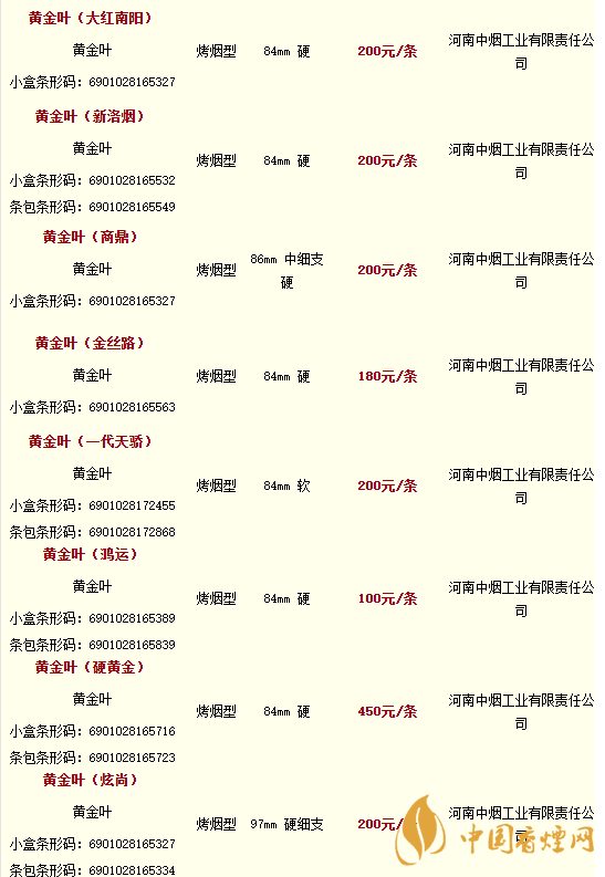 2020黃金葉香煙價格多少錢？2020黃金葉香煙價格大全一覽表最新