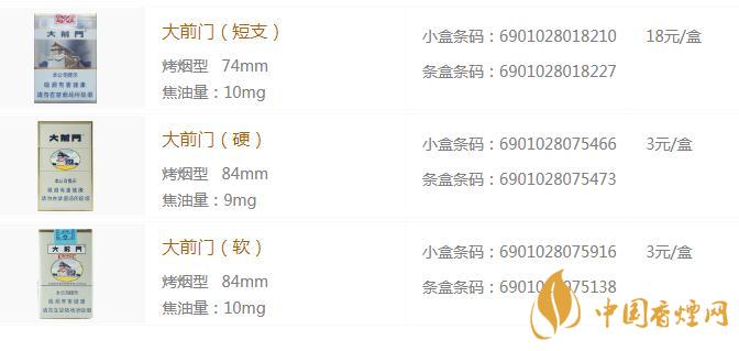 大前門軟包香煙價格是多少  大前門香煙價格及圖片一覽