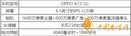 5G版OPPOA73手機(jī)性能介紹-5G版OPPOA73參數(shù)2020