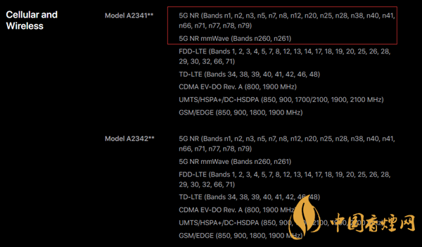 iPhone12系列手機(jī)均支持5G 18頻段5G能力碾壓國(guó)產(chǎn)手機(jī)