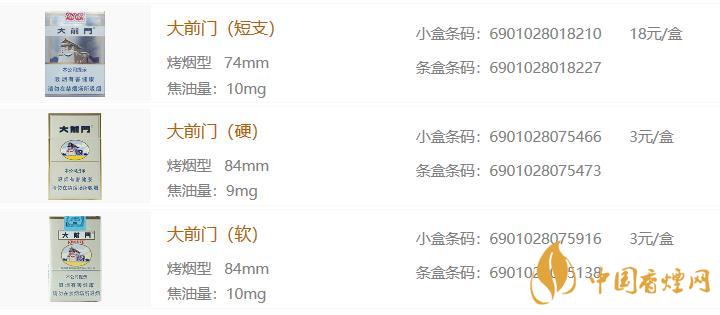 大前門軟包香煙價格查詢? 大前門香煙種類及價格介紹