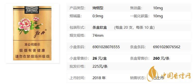 金牡丹香煙什么價格??金牡丹香煙價格查詢