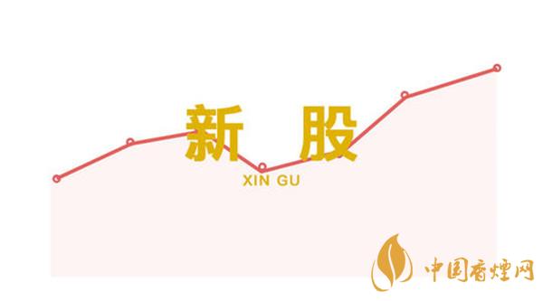 阿拉丁688179中簽號碼公布 阿拉丁中簽號一覽表