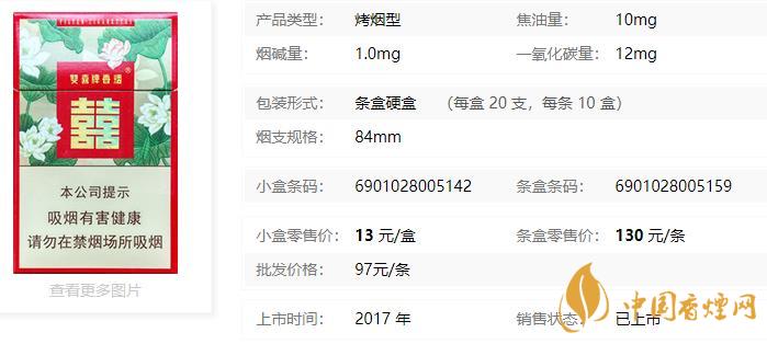 雙喜蓮香香煙價格表和圖片??雙喜香煙怎么查詢真假