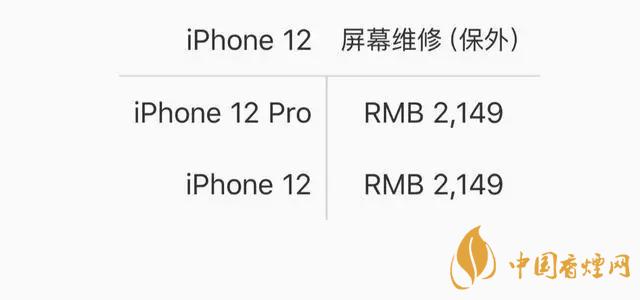 iphone12換屏多少錢(qián) iPhone12系列屏幕維修價(jià)格公布