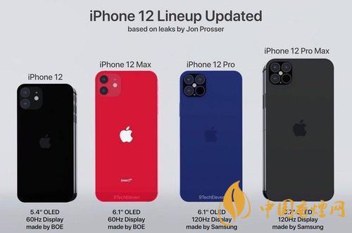 iphone12mini有沒有5g？iPhone12系列5G版有哪些？