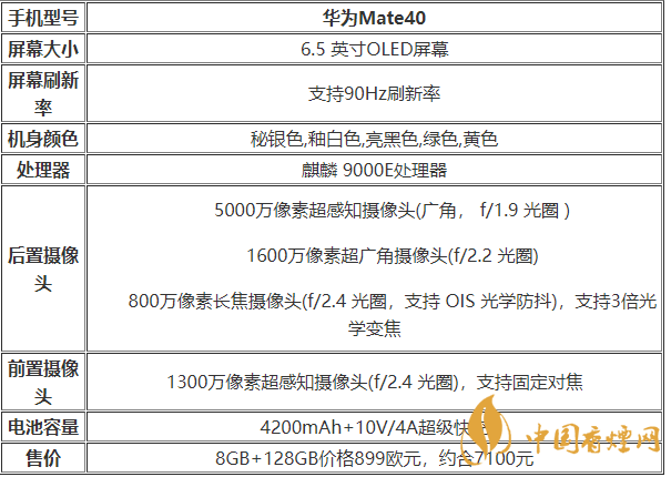 華為Mate40立體雙揚聲器怎么樣-華為Mate40性能參數(shù)2020