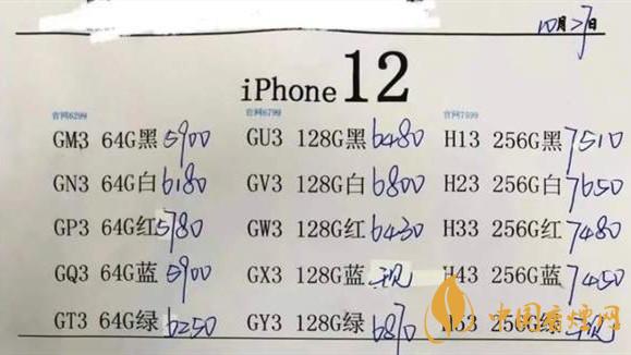 iphone12價(jià)格走勢(shì)2020-iPhone12價(jià)格是否出現(xiàn)降價(jià)