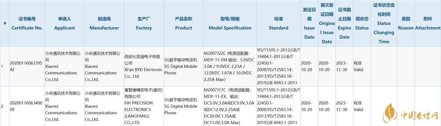 redminote9上市時間最新信息-RedmiNote9預(yù)計11月曝光2020