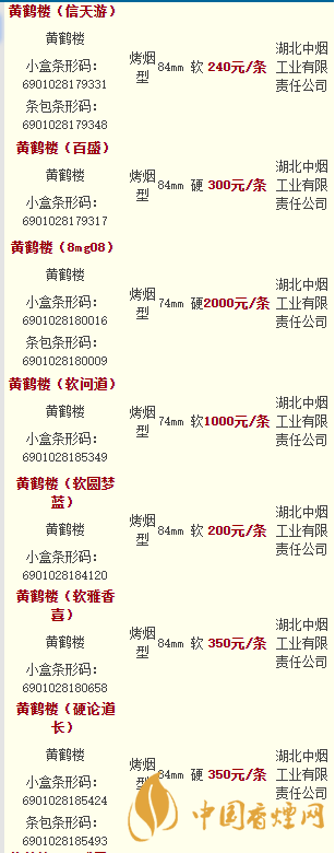 黃鶴樓香煙價格表圖大全2020市場價