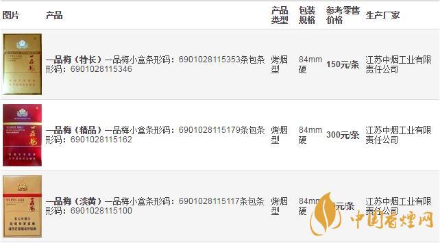 一品梅香煙價格表和圖片2020 一品梅南京多少錢一包