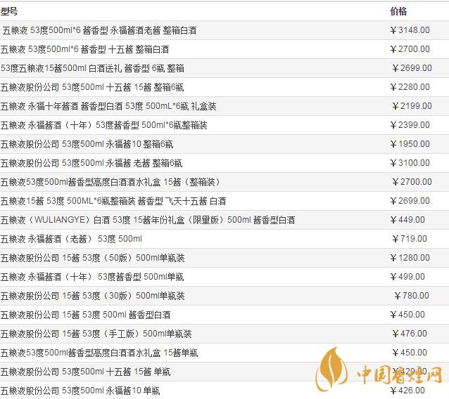 五糧液53度價(jià)格是多少  五糧液53度價(jià)格表和圖片一覽