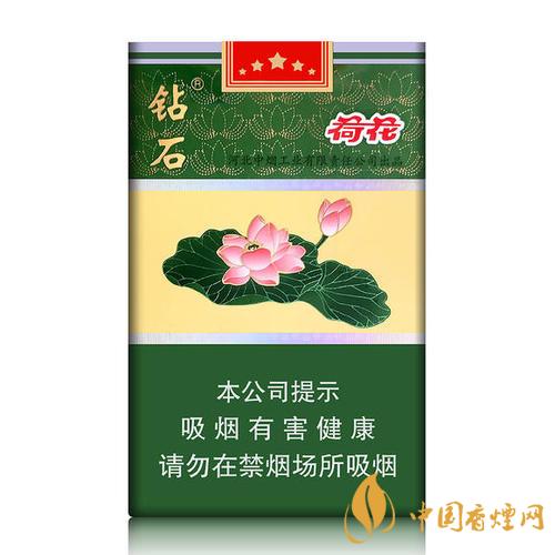 荷花香煙價(jià)格表和圖片 荷花香煙價(jià)格表查詢(xún)