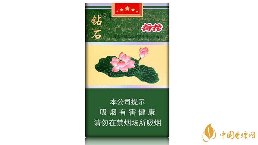 荷花煙多少錢一盒價格2020市場價