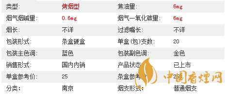 南京夢(mèng)都爆珠多少錢(qián)一盒價(jià)格2020？南京夢(mèng)都爆珠價(jià)格及參數(shù)2020