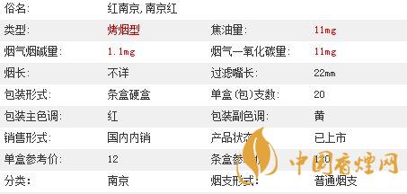 南京紅色煙多少錢一盒2020價格查詢