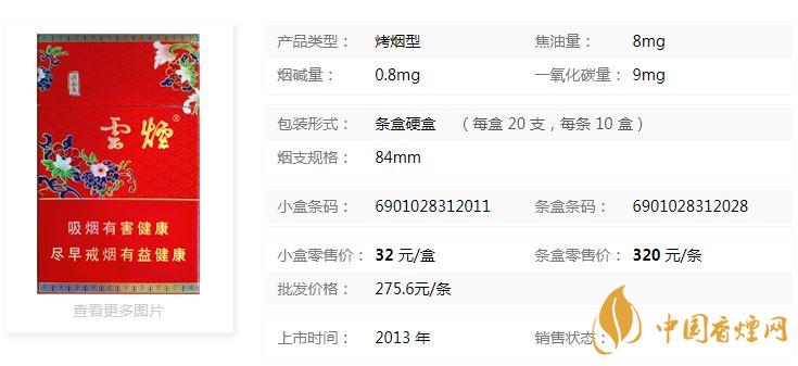 云煙紅清甜香多少錢一包2020價(jià)格查詢