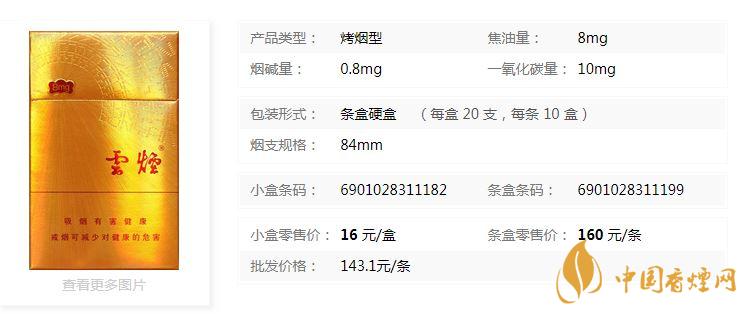 云煙金福8mg價格多少？云煙金福8mg小盒價格2020