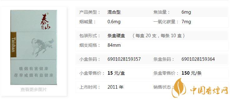 泰山6mg雙馬香煙價(jià)格及參數(shù)一覽2020