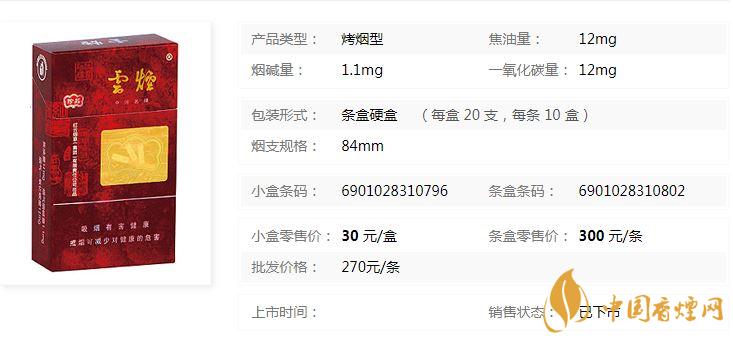 云煙珍品硬盒多少錢？云煙珍品硬盒香煙價格2020