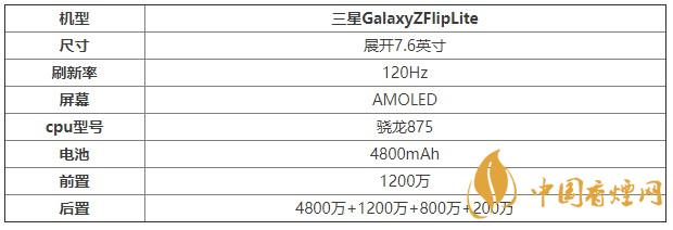 三星GalaxyZFlipLite配置參數(shù) 三星GalaxyZFlipLite用什么處理器