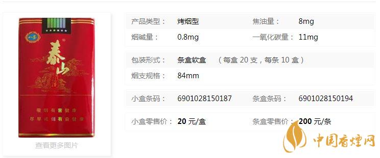 泰山八喜軟紅多少錢？泰山八喜軟紅價格及參數(shù)一覽2020