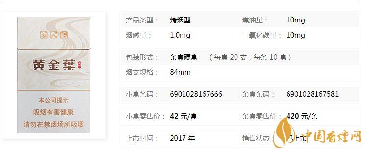 黃金葉天河煙多少錢一盒價(jià)格？黃金葉天河價(jià)格及參數(shù)一覽