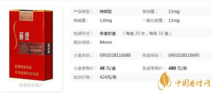 蘇煙吉祥軟包多少錢？蘇煙吉祥紅色軟包價(jià)格一覽