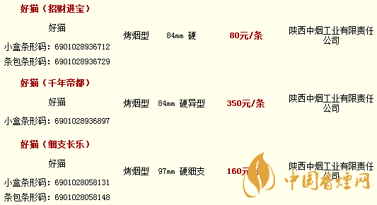 好貓香煙一包多少錢 好貓香煙價(jià)格表和圖片2020