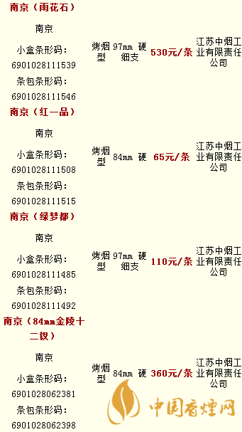 南京香煙價格表2020價格表一覽 南京香煙多少錢一包