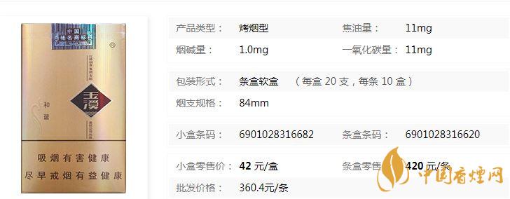 玉溪軟和諧軟包多少錢？玉溪軟和諧香煙價(jià)格及參數(shù)