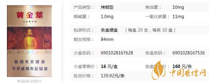 2020黃金葉龍門(mén)香煙最新價(jià)格查詢