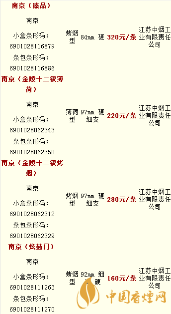 南京香煙價格表2020價格表一覽 南京香煙多少錢一包